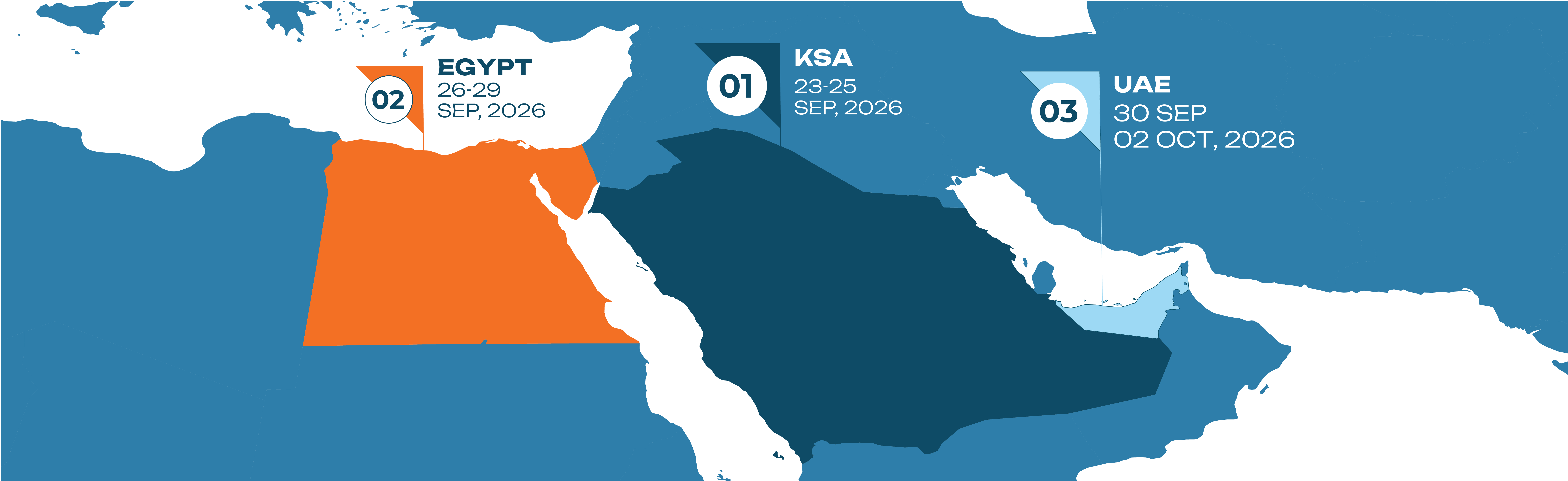 Middle East Innovation Week ( MEIW )